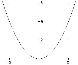 graf.gif (2056 bytes)